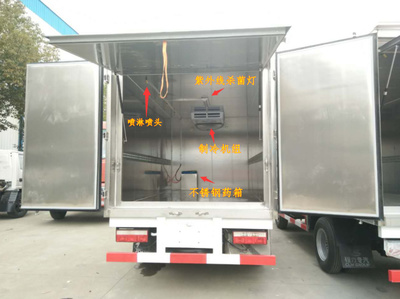 新款國(guó)五東風(fēng)多利卡醫(yī)療廢物轉(zhuǎn)運(yùn)車 價(jià)格與運(yùn)輸全解析