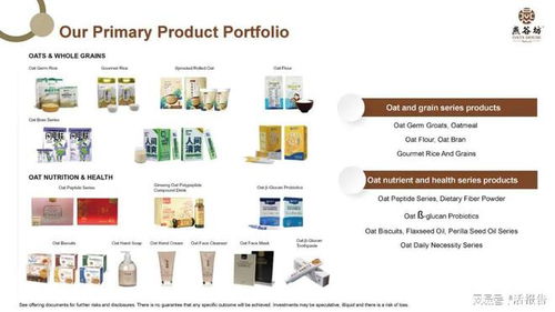 燕麥全谷物全產業鏈 燕谷坊 更新上市路演ppt,擬納斯達克上市